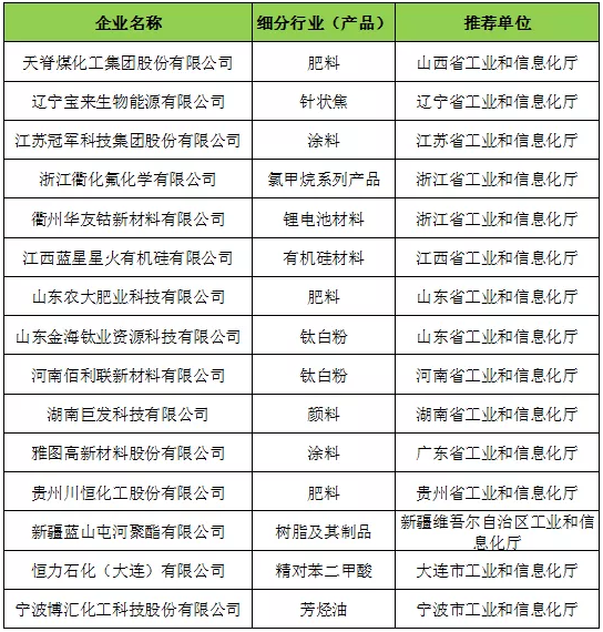 QQ囄20210917095858.png