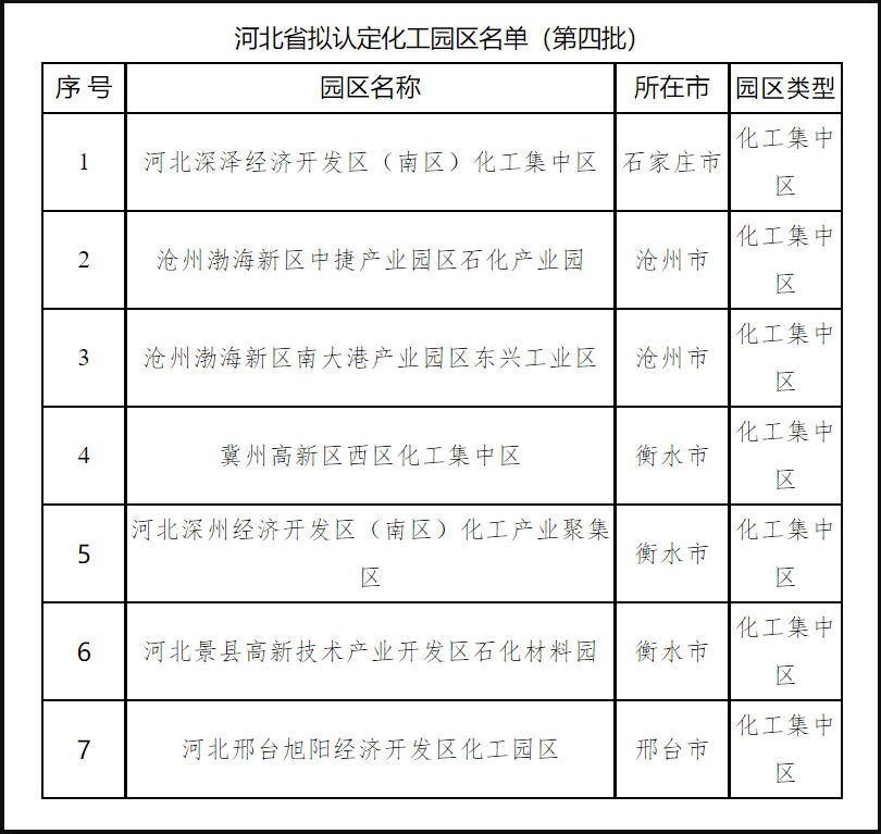 QQ囄20220729144907.png