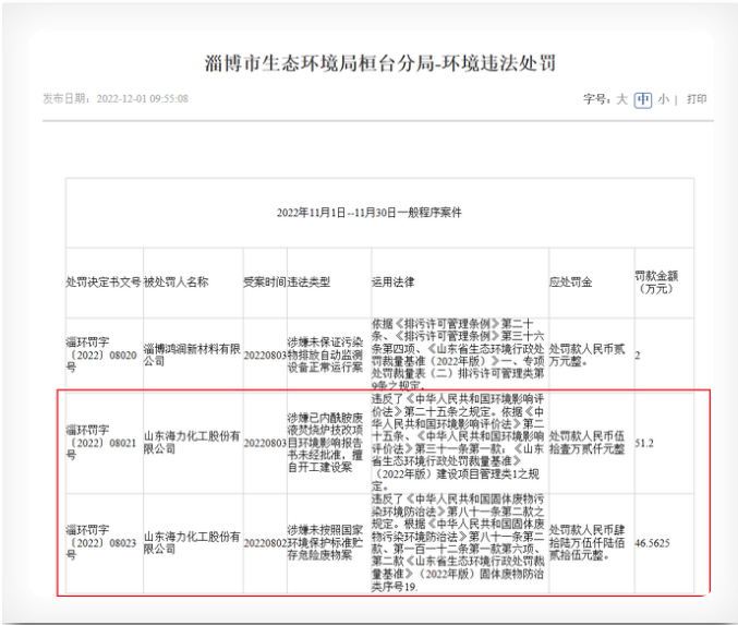 QQ鍥劇墖20221219102610.png