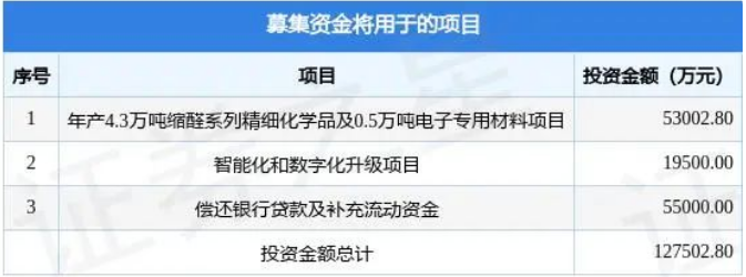 QQ囄20230306095238.png