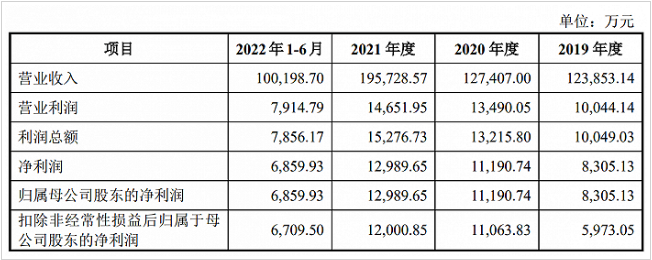 QQ囄20230306095316.png