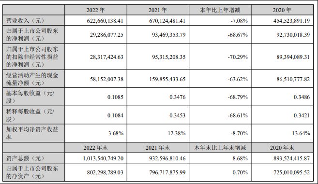QQ鍥劇墖20230510114852.png QQ鍥劇墖20230510114852.png
