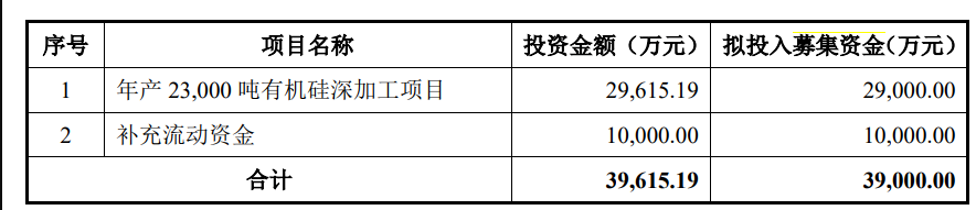 QQ囄20230522111018.png
