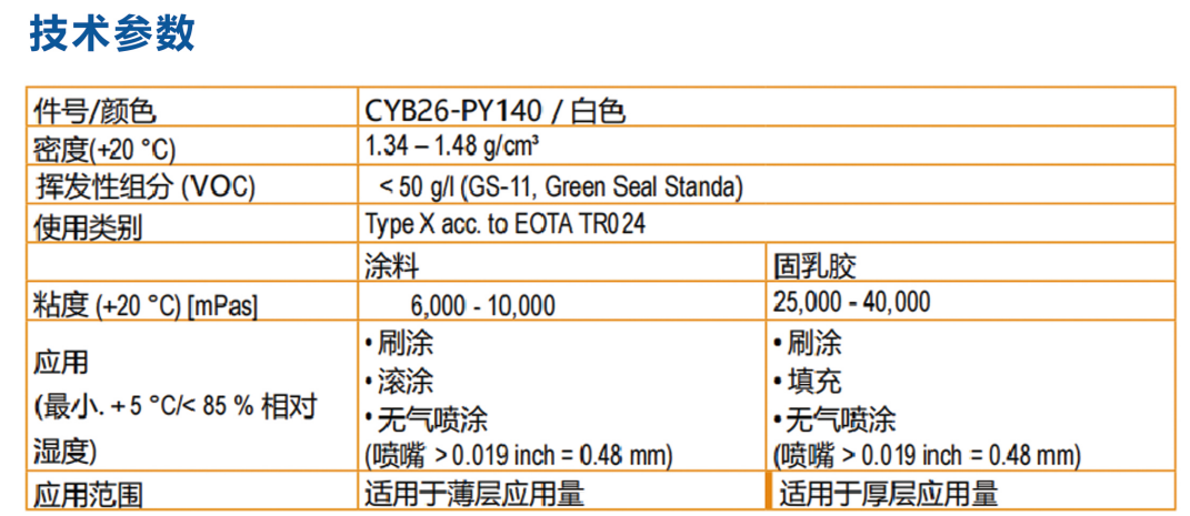 高压늼防火涂料参数.png