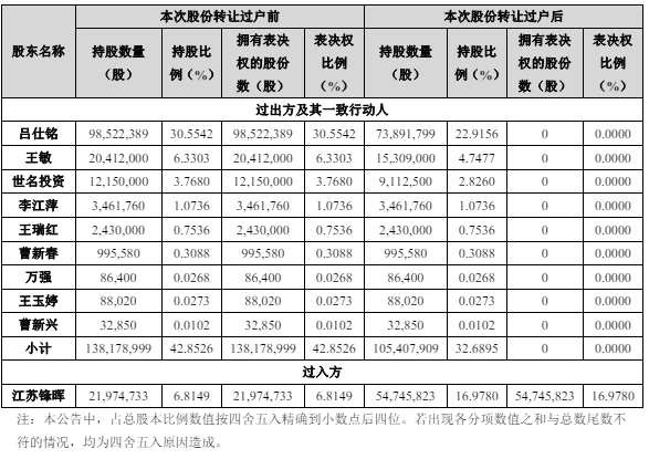 QQ鍥劇墖20240703103354.png