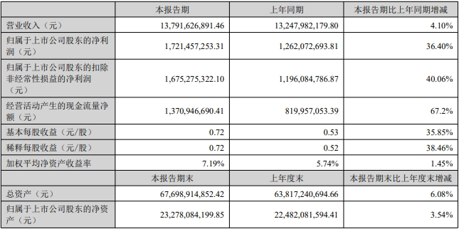 QQ鍥劇墖20240828141350.png
