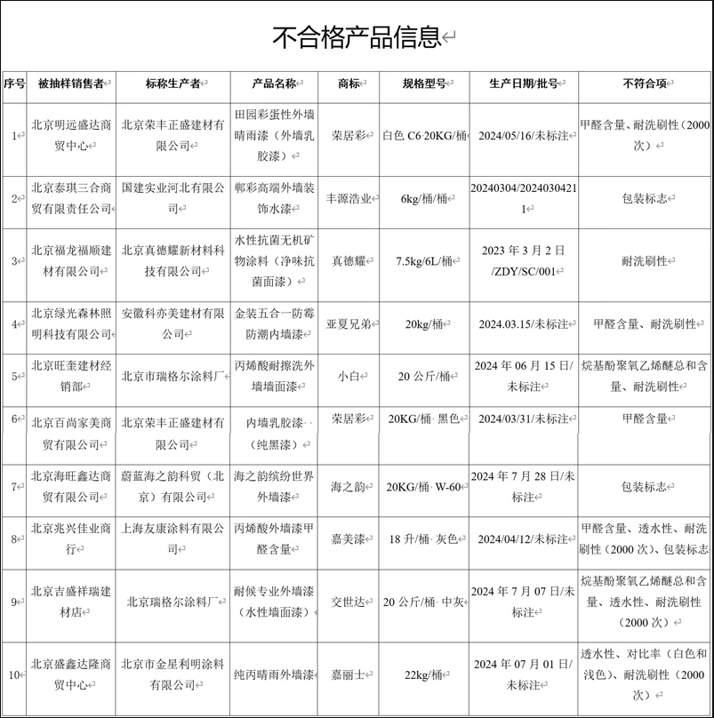 QQ囄20250509100501.png